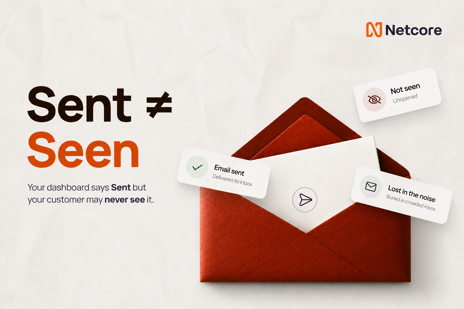 Seen > Sent - Part 1: Gmail Visibility & Attention