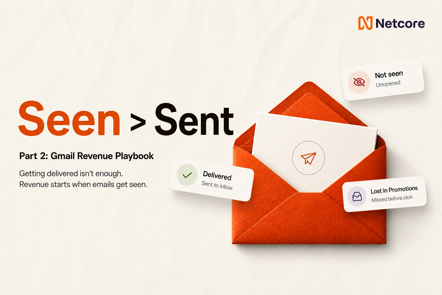 Seen > Sent - Part 2: Gmail Revenue Playbook